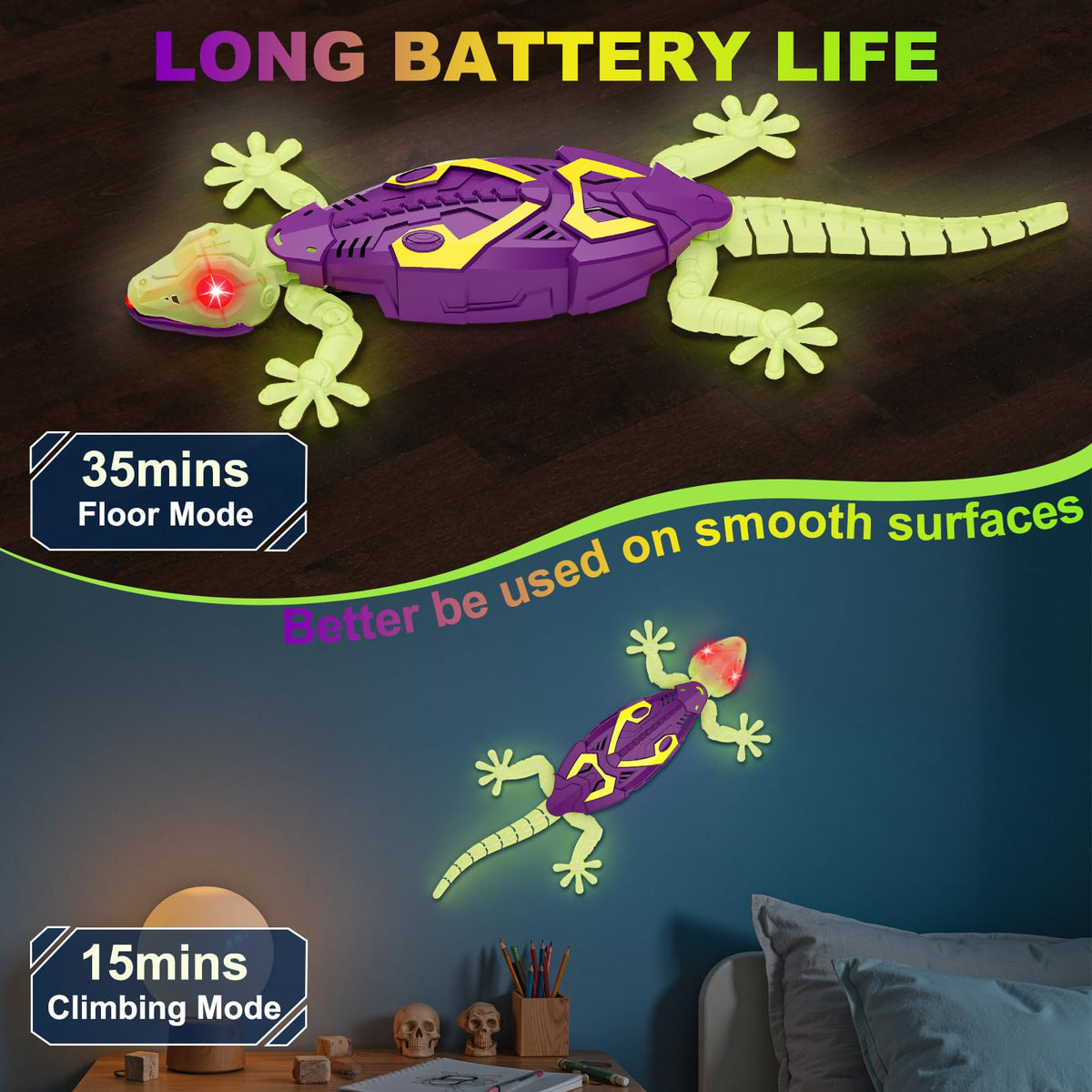 Wall Climbing Gecko RC Toy, Birthday Gifts for Boys 3 4 5 6 7 8+Years Old